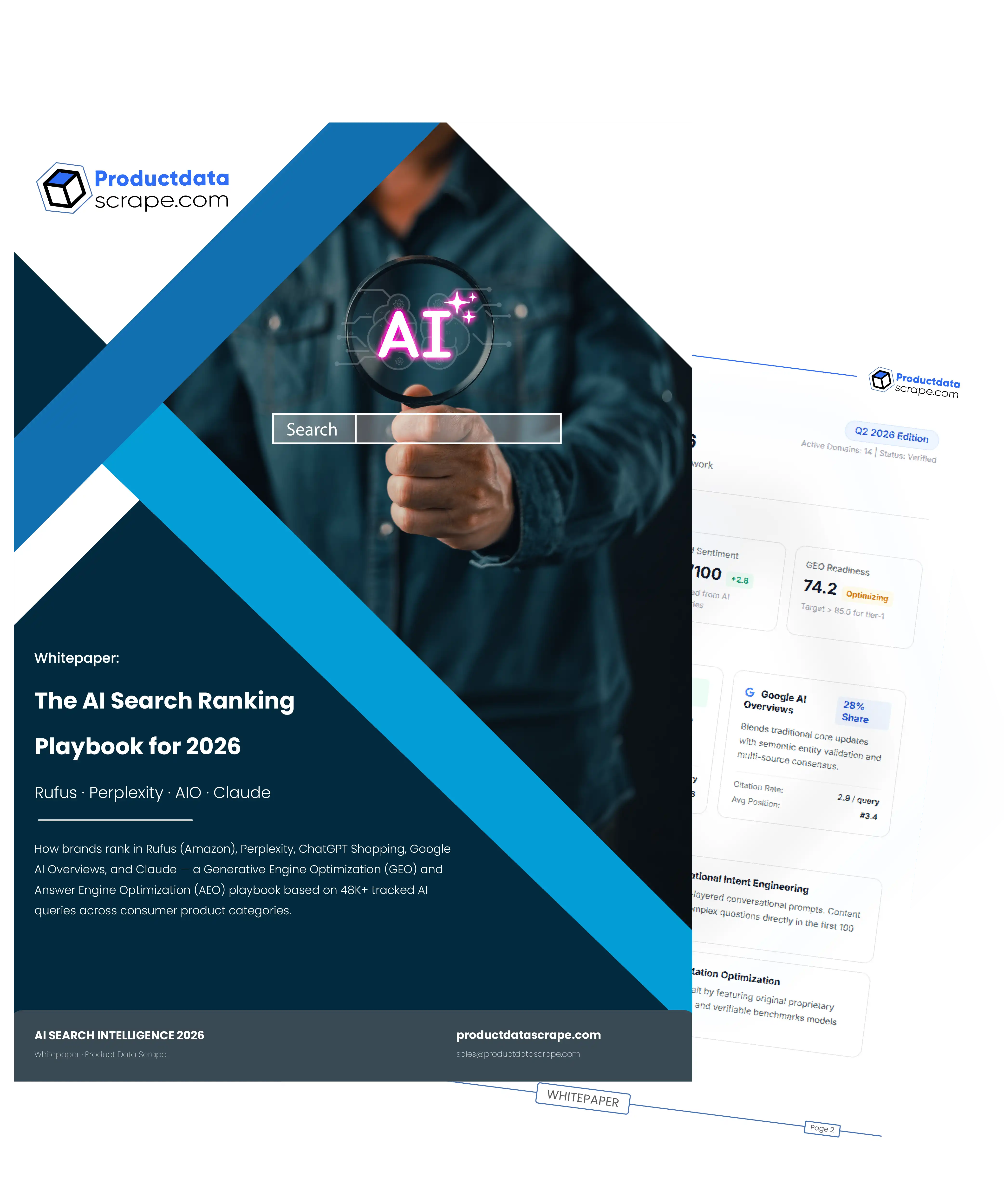 Retail Insights Cover